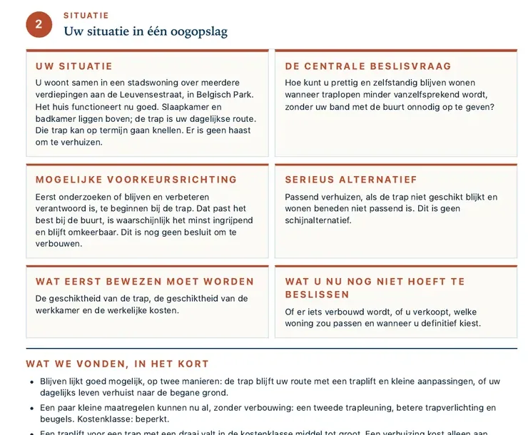 Voorbeeldweergave van de samenvatting van een woonsituatie